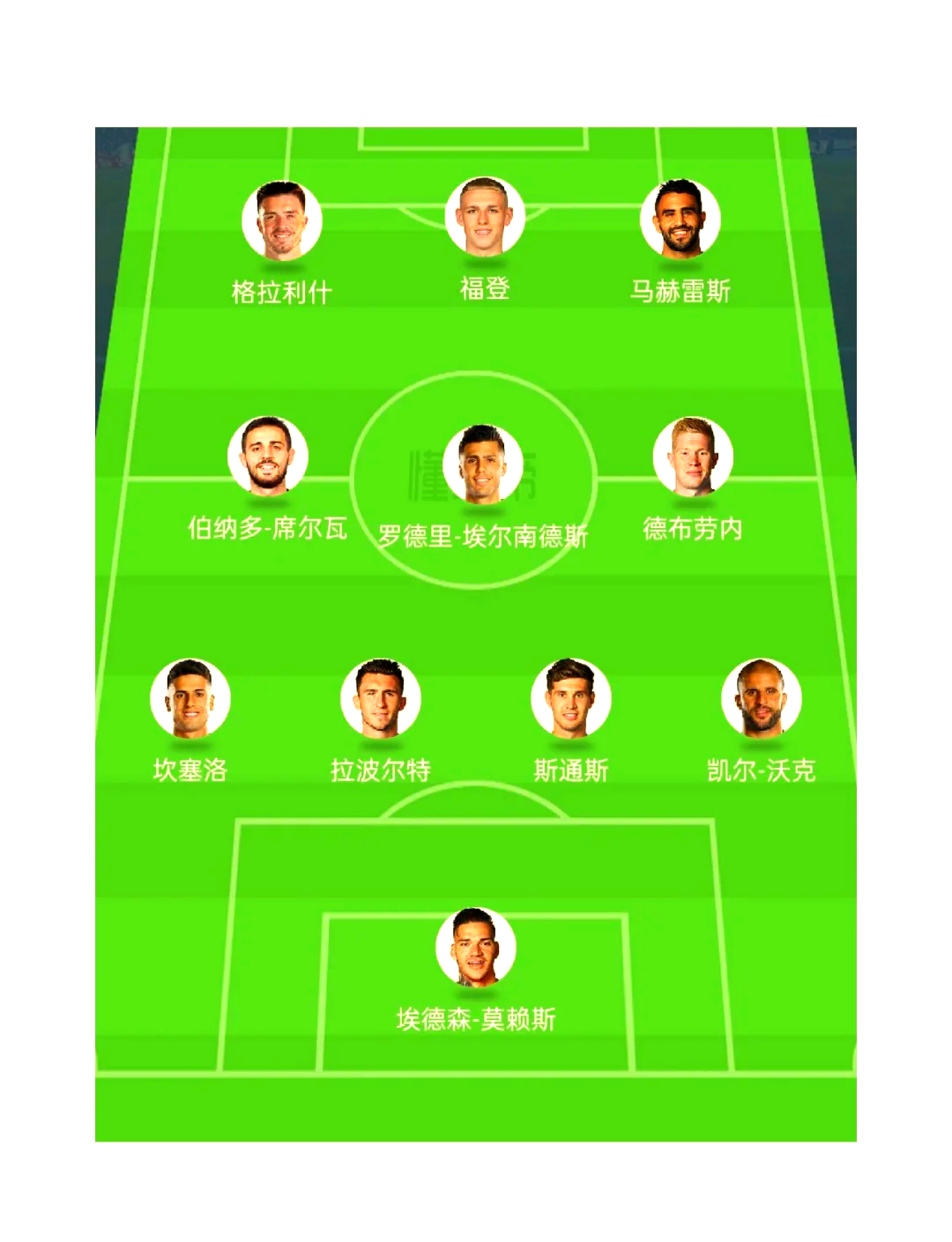 包含曼城逼平利物浦，争夺冠军榜首的词条