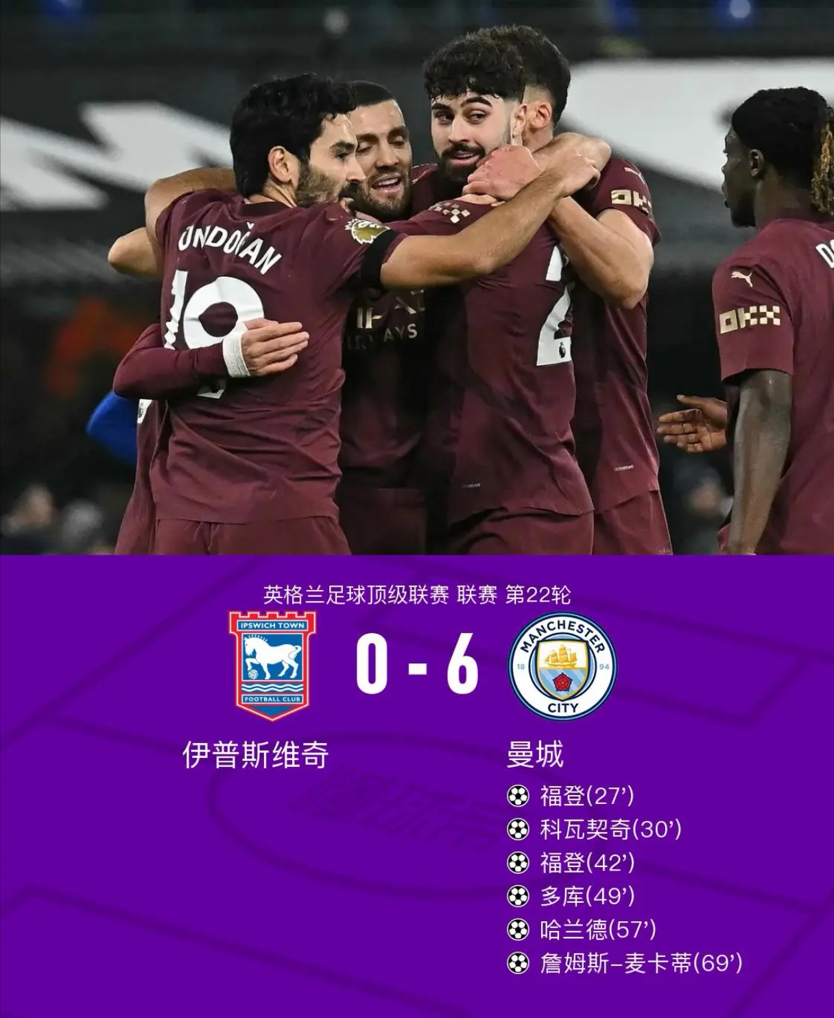 曼联取胜马德里竞技,晋级前进 曼联取胜马德里竞技,晋级前进