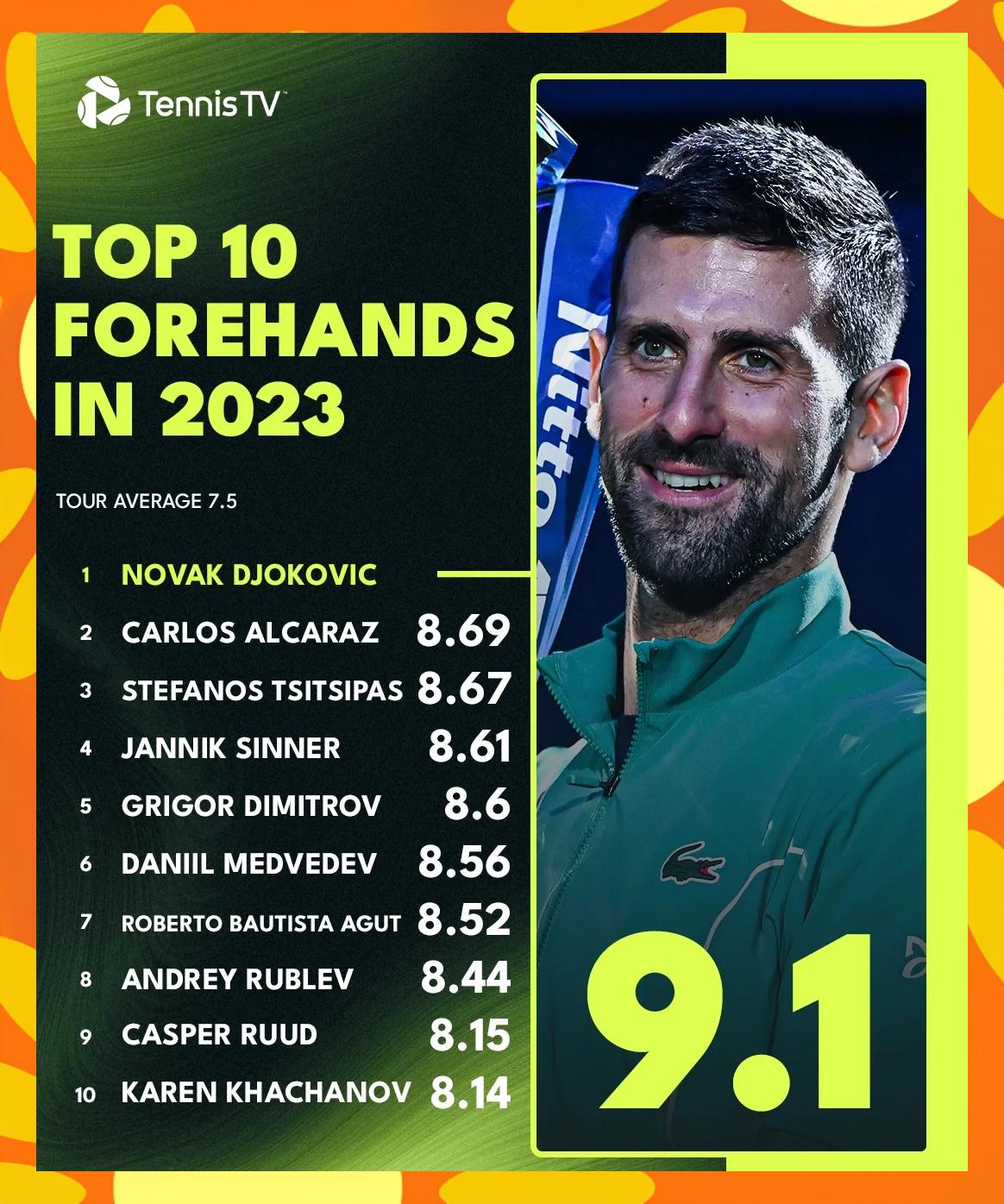 黑白直播nba在线观看-日本网球队强势西班牙网球队,德约科维奇高光表现的简单介绍